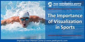 Sports Visualization for Athletes Sports Psychology Articles